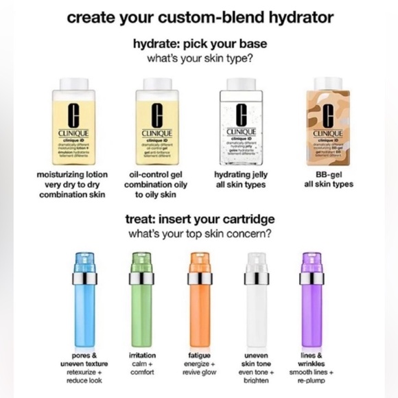 Clinique ID Moisturizer + Active Cartridge Concentrate™ for Fatigue - Picture 5 of 8
